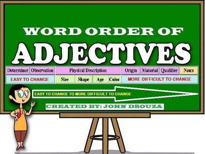 adjectives handout
