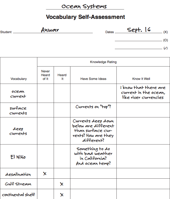 Word Specific Vocabulary Assessment Vocabulary And The Common Core