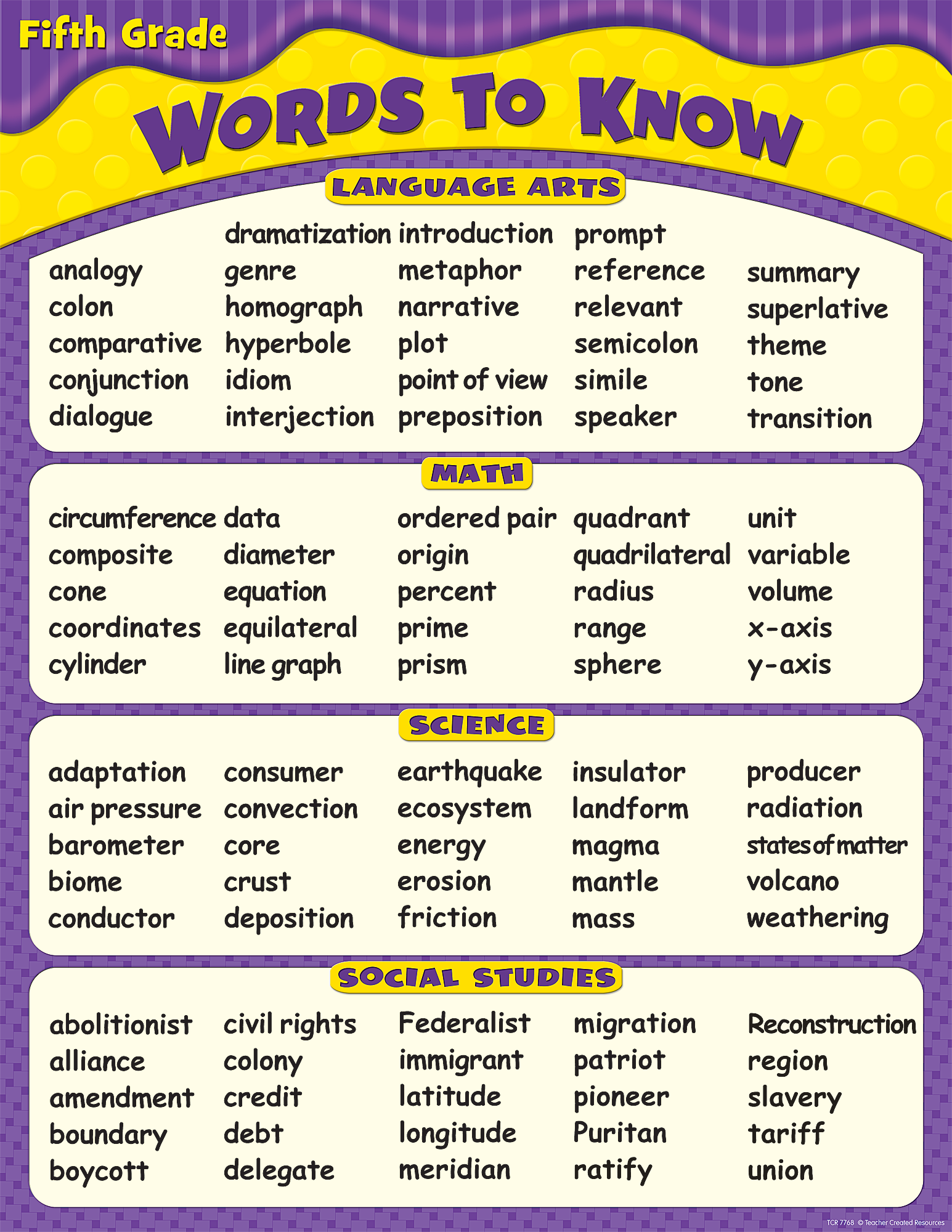 vocabulary words for 8th graders