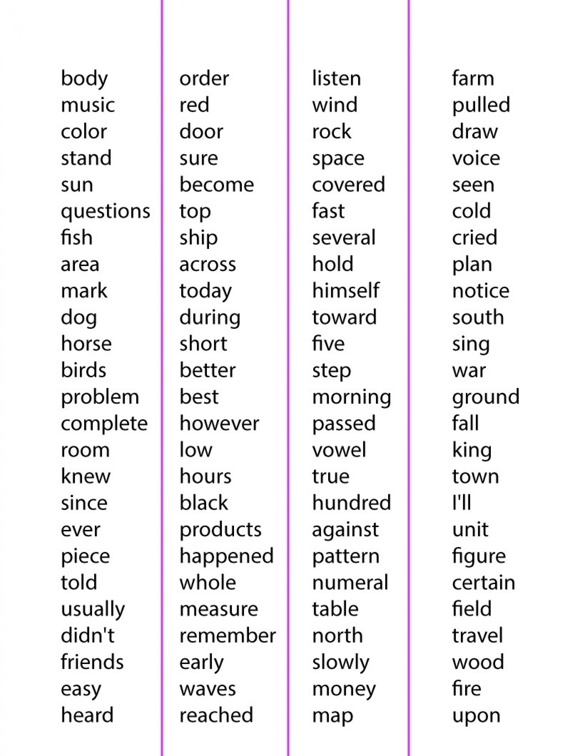 vocabulary words for 4th graders