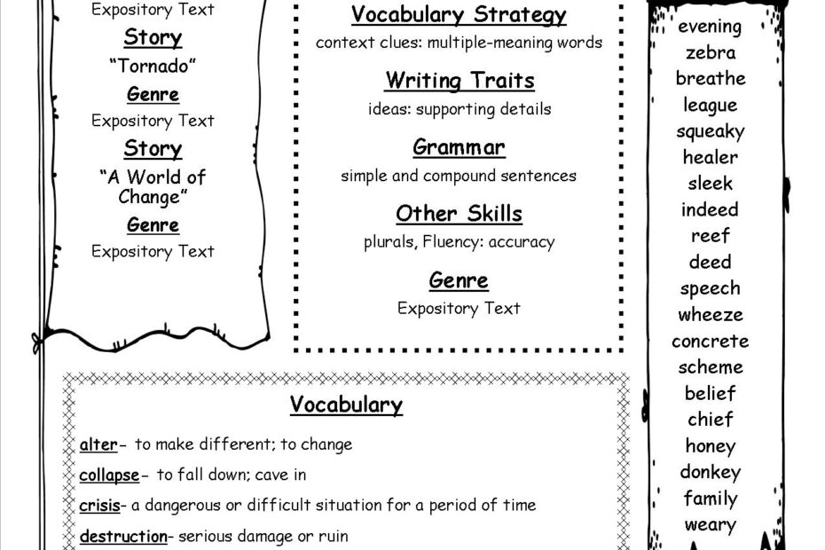 Worksheet Grammar Worksheets 4th Grade Grass Fedjp Worksheet Study Site