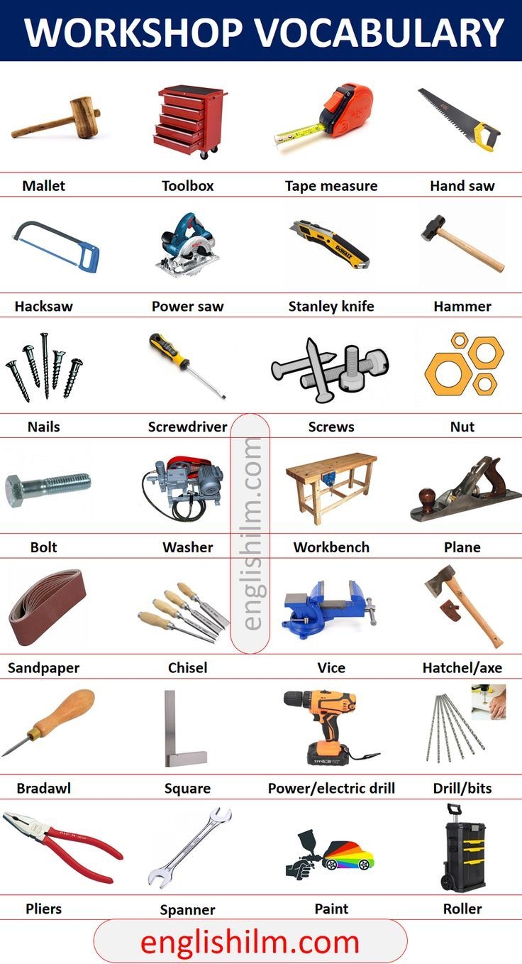 Workshop Vocabulary With Pictures Artofit