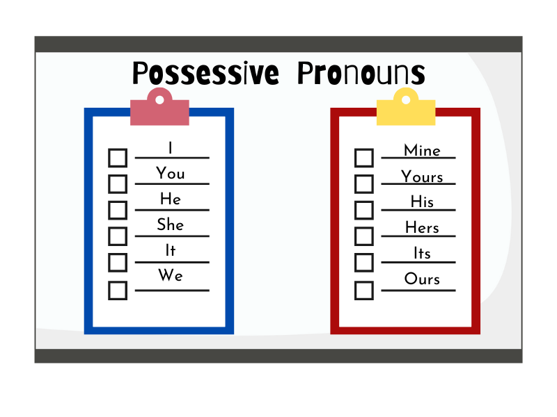 Your Handy Guide To Possessive Pronoun Examples And Uses Grammar