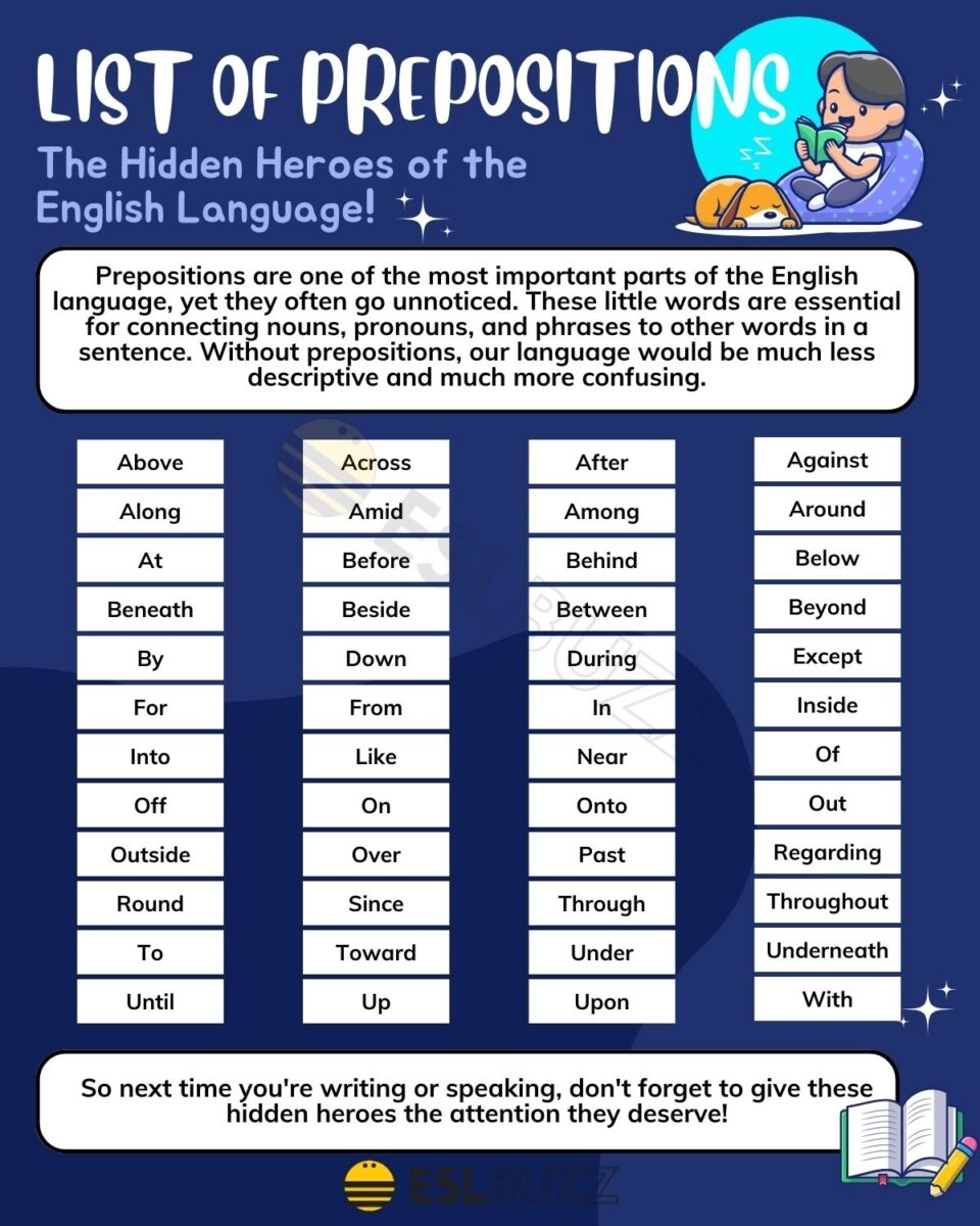 Your Ultimate List Of Prepositions Master The English Grammar ESLBUZZ