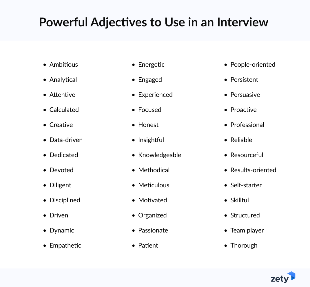 100 Good Words To Describe Yourself