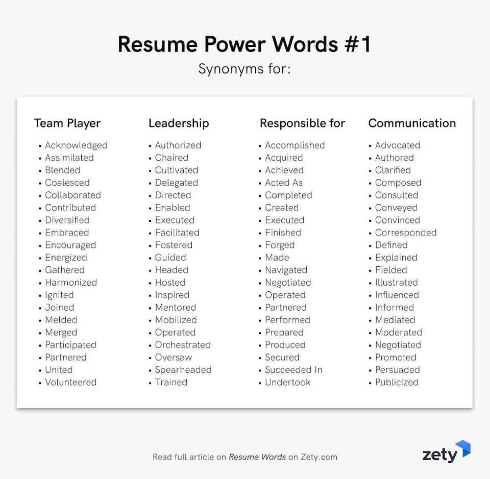 350 Action Words For Resume Job Application
