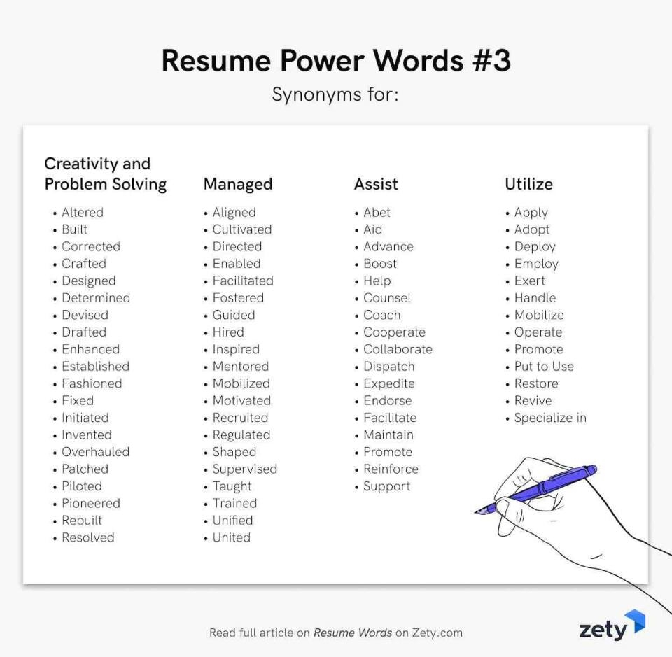 350 Action Words For Resume Job Application