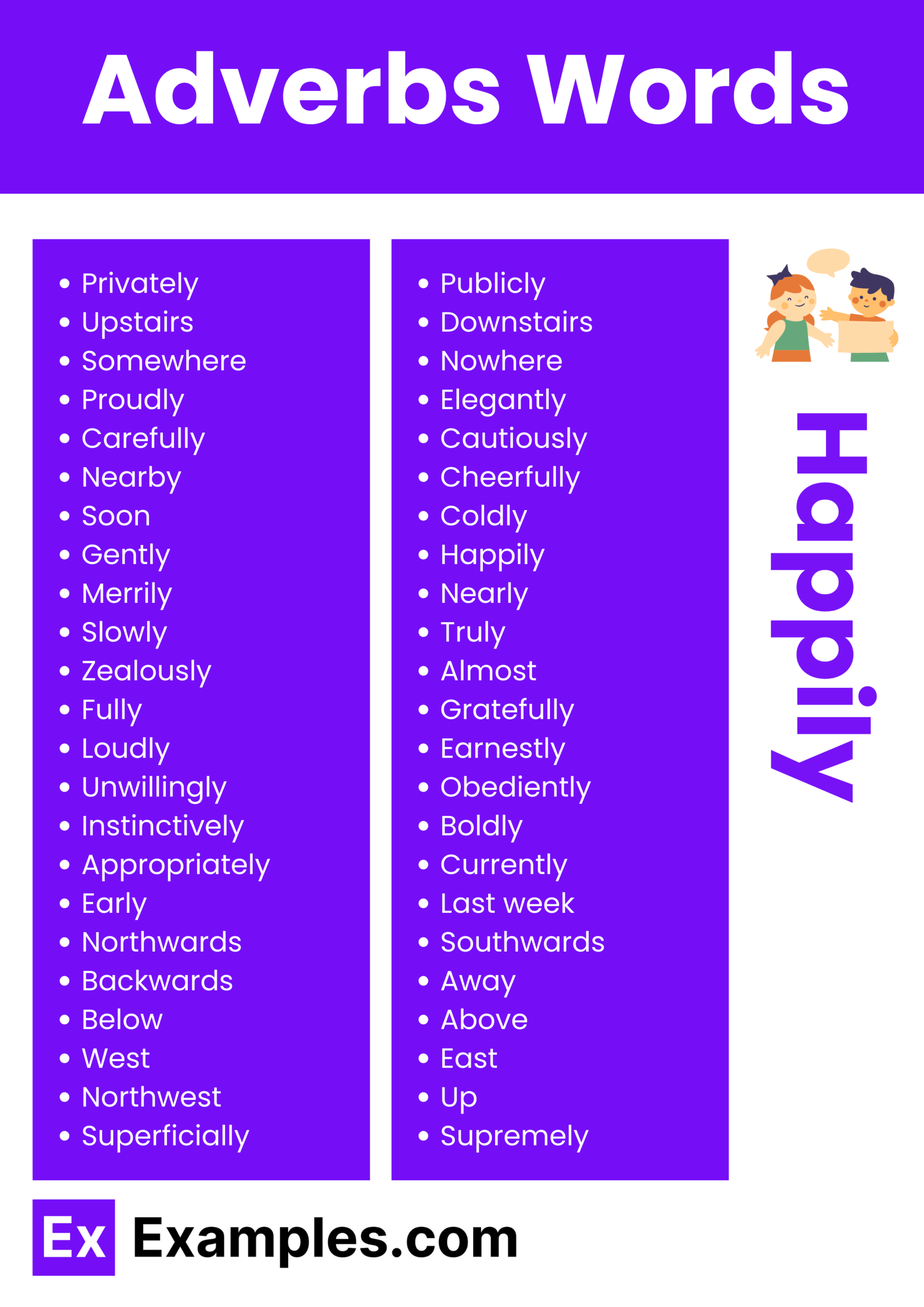 450 Adverbs Words List Meaning PDF Examples 450 Adverbs Words List Meaning PDF Examples