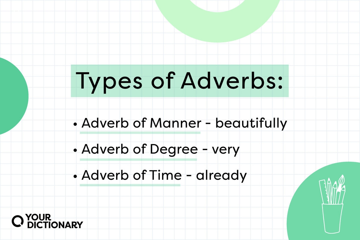6 Types Of Adverbs Grammar Explained YourDictionary 6 Types Of Adverbs Grammar Explained YourDictionary