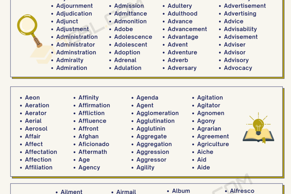 600 Nouns That Start With A In English 7ESL