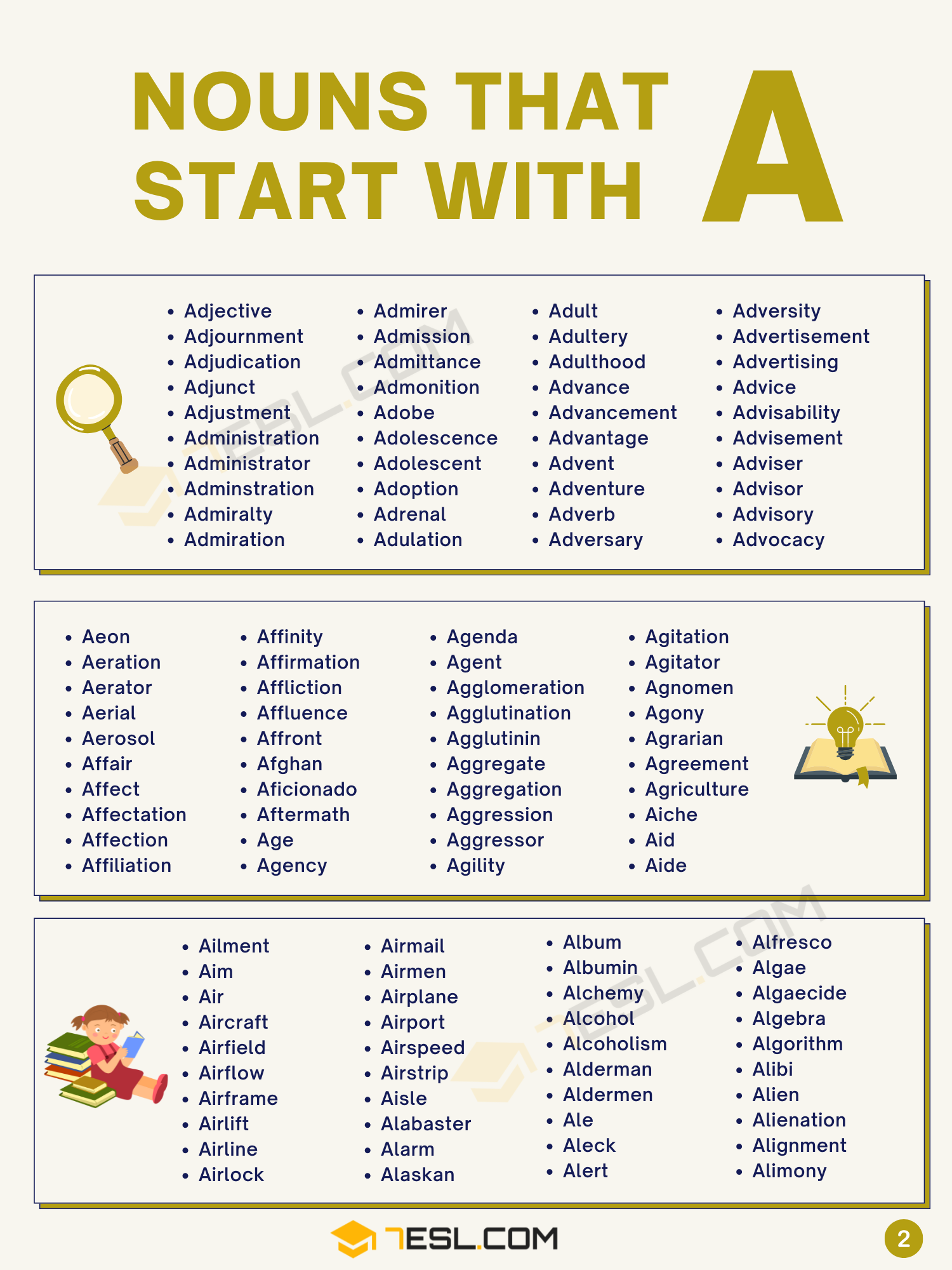 600 Nouns That Start With A In English 7ESL