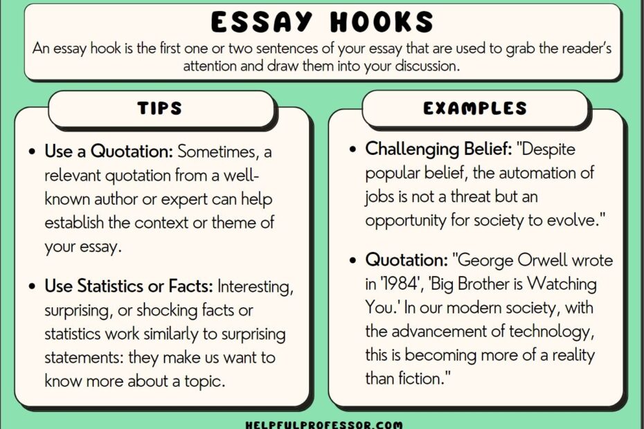73 Essay Hook Examples 2026