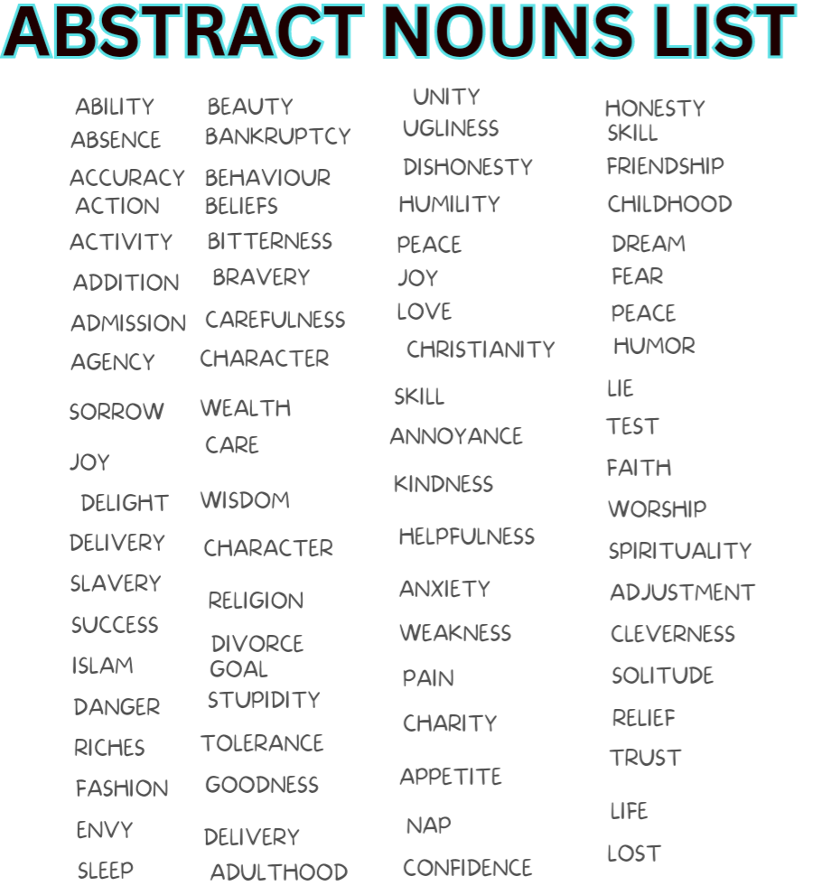 ABSTRACT NOUNS ALL THAT YOU NEED TO KNOW By Aree S K Tucker Medium