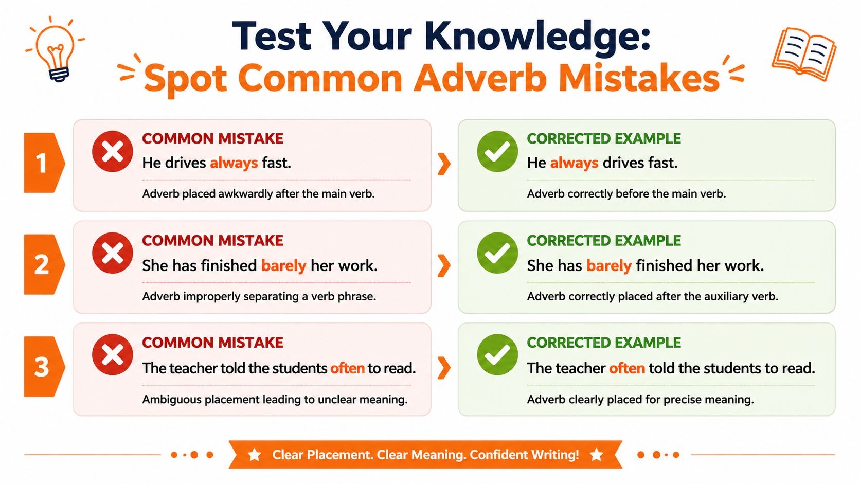 Adverb Before Or After Verb Mastering Placement Adverb Before Or After Verb Mastering Placement
