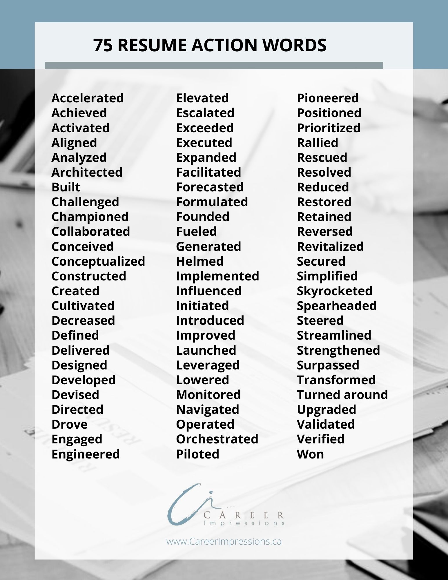Ask Adrienne What Are Some Strong Executive Resume Action Words Career Impressions