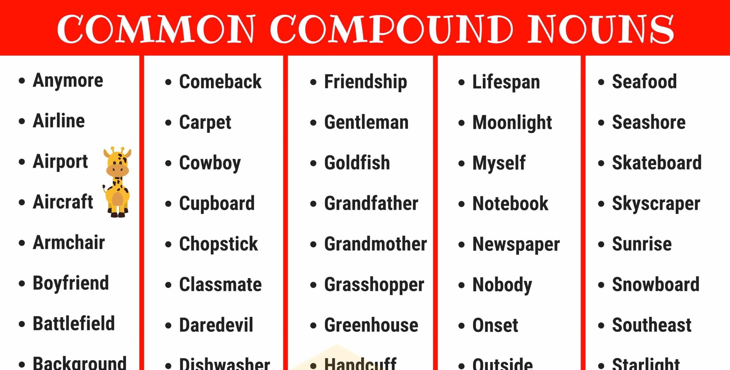 Compound Nouns All You Need To Know Grammar SpeakoClub