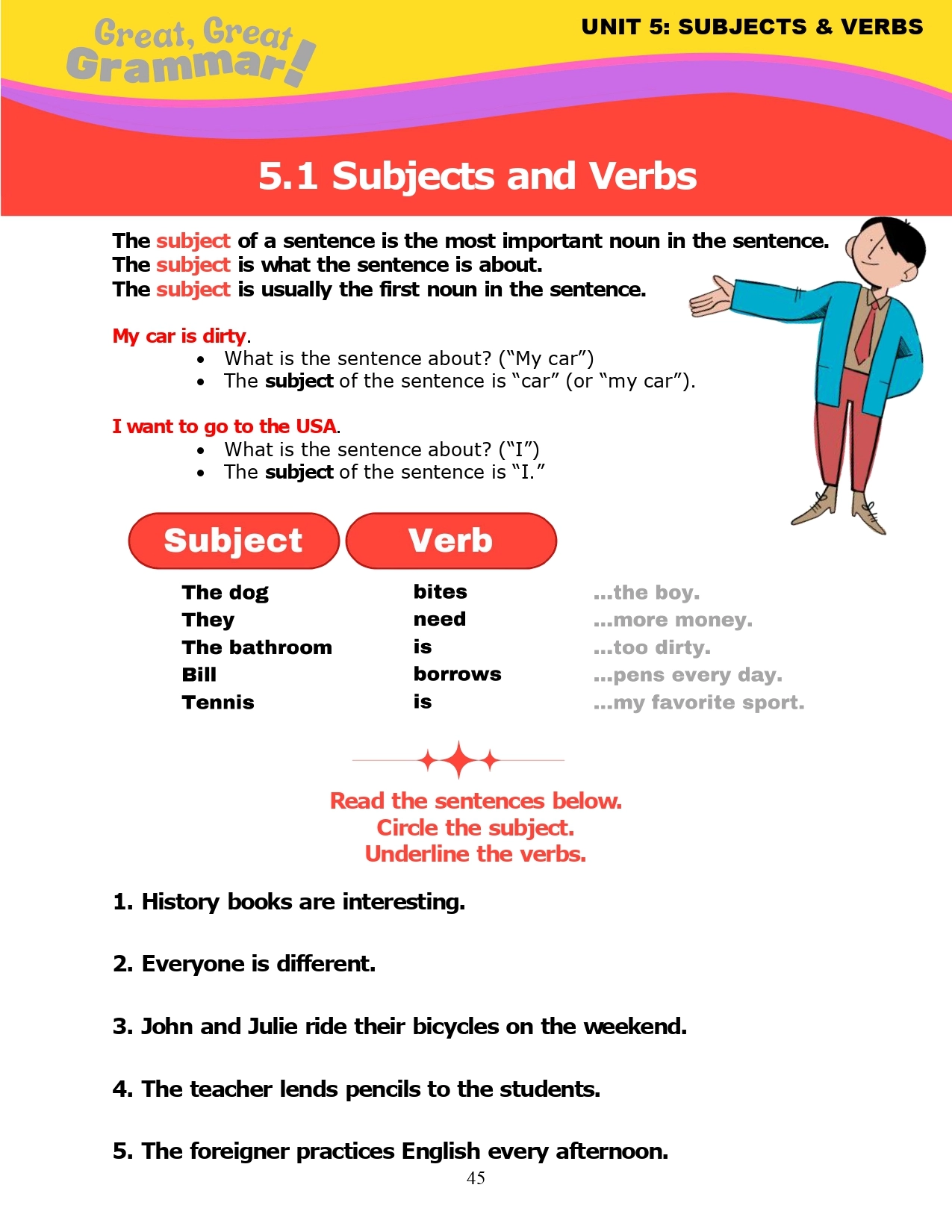 ESL Grammar SUBJECTS AND VERBS 1 Introduction Stickyball ESL Lessons