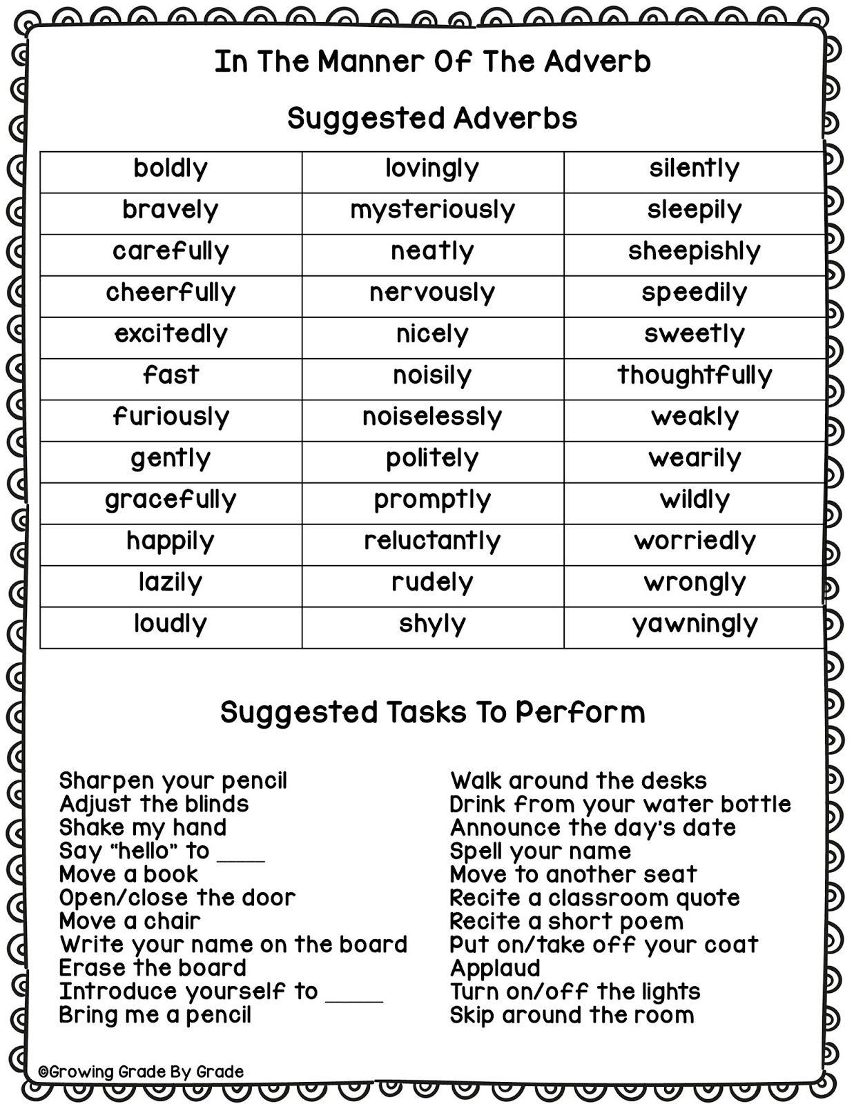 is having an adverb is having an adverb