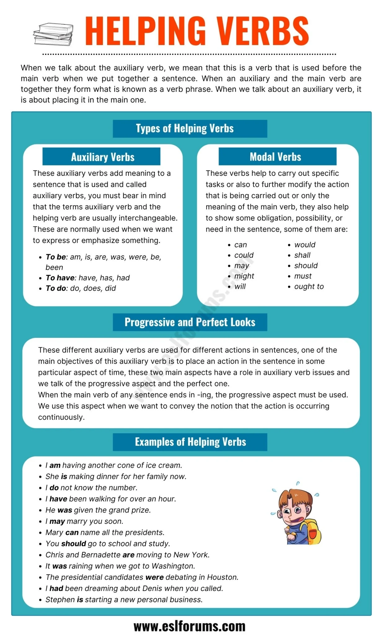 is can a helping verb is can a helping verb