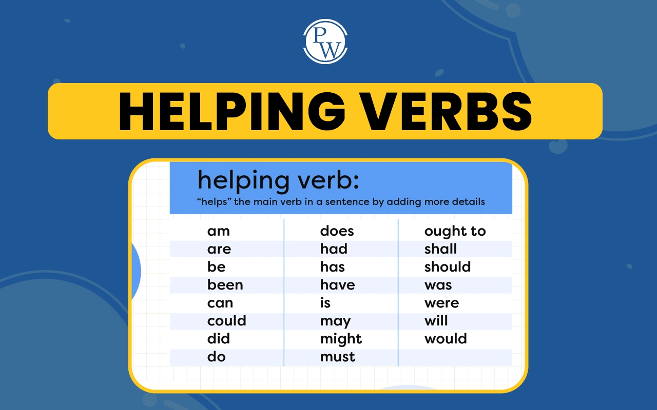 Helping Verbs Rules Types And Examples Helping Verbs Rules Types And Examples