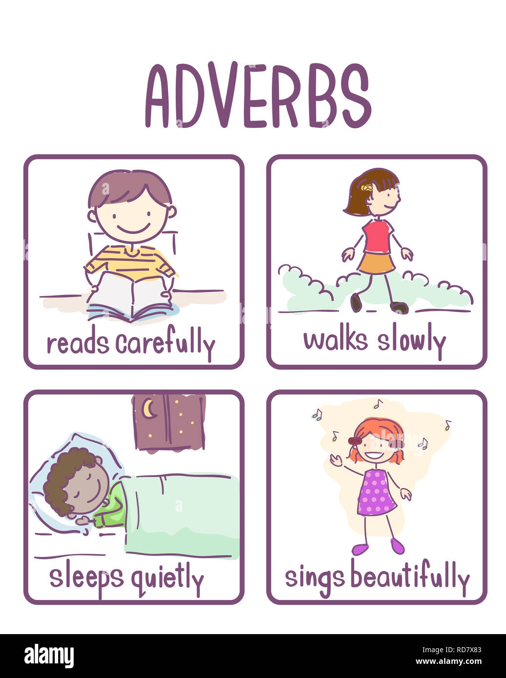 Illustration Of Examples Of Adverbs For English Class From Reading Carefully Walking Slowly Sleeping Quietly And Singing Beautifully Stock Photo Alamy Illustration Of Examples Of Adverbs For English Class From Reading Carefully Walking Slowly Sleeping Quietly And Singing Beautifully Stock Photo Alamy