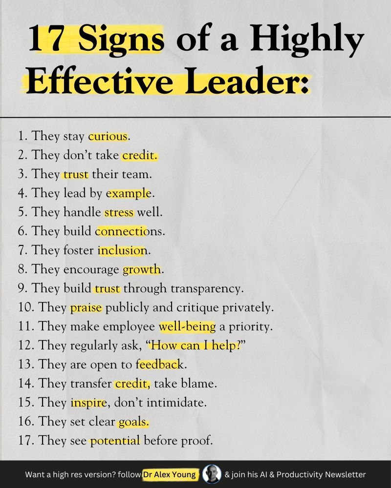 Leadership Traits Autonomy Praise Coaching Dena Harris Posted On The Topic LinkedIn