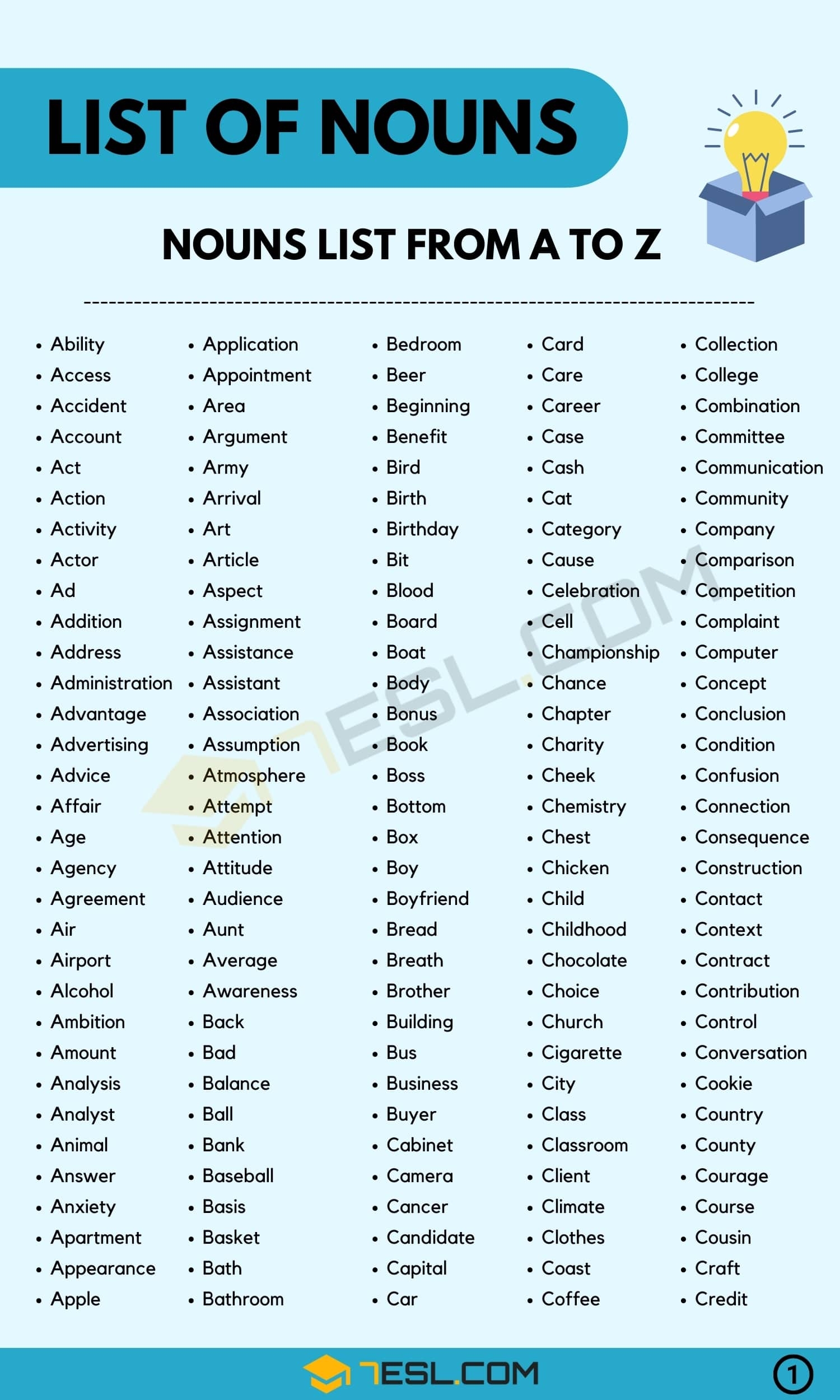 List Of Nouns A Z 1000 Common English Nouns with Definitions 7ESL