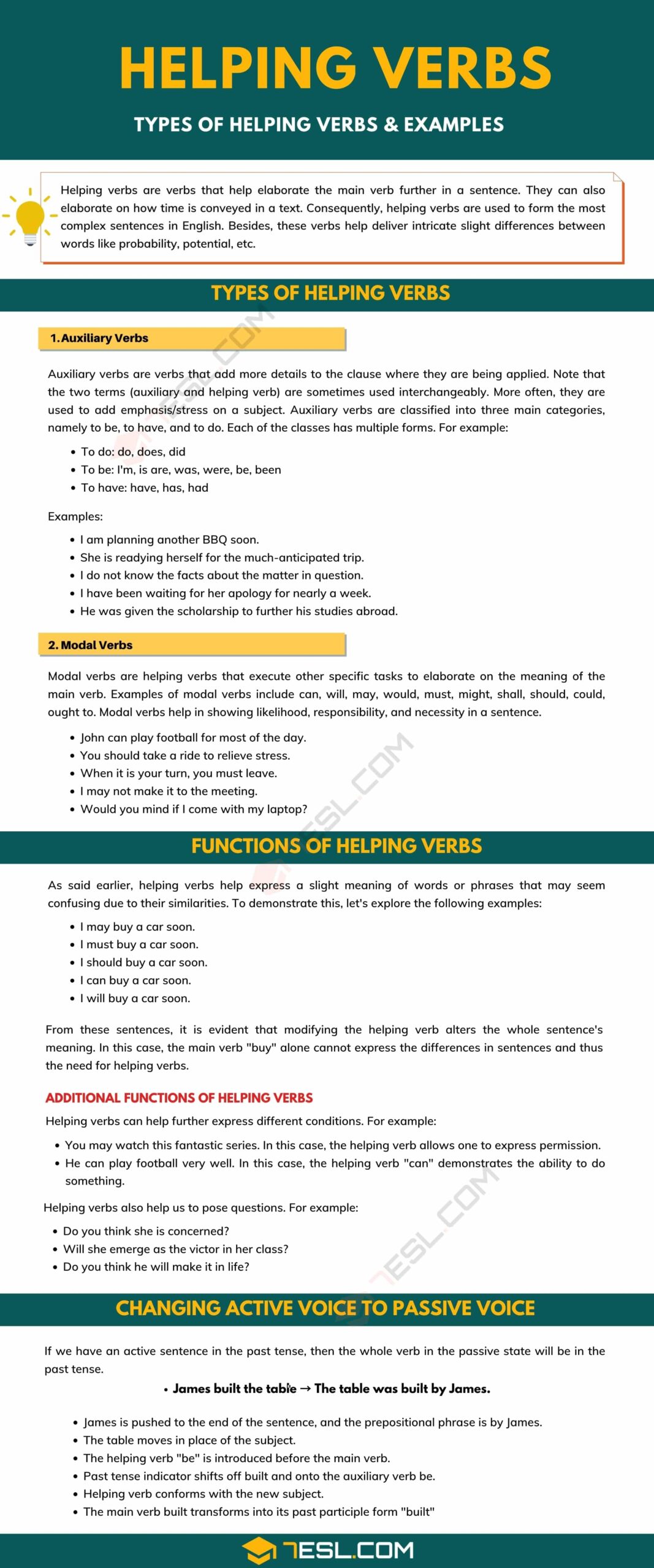What Is A Helping Verb Great Examples Of Helping Verbs 7ESL What Is A Helping Verb Great Examples Of Helping Verbs 7ESL