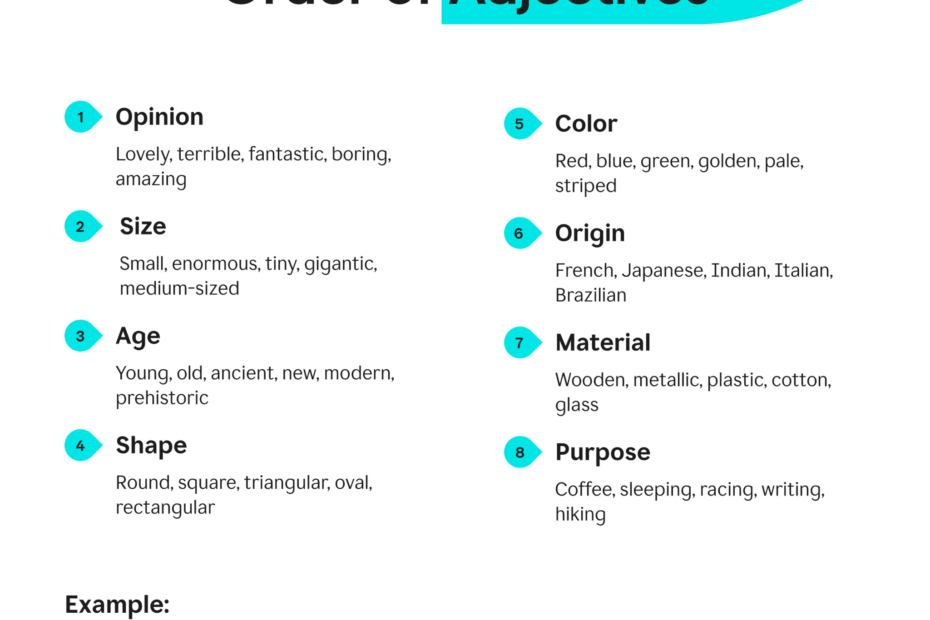 What Is An Adjective Rules And Examples Grammarly